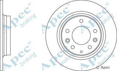 Тормозной диск APEC braking DSK2197