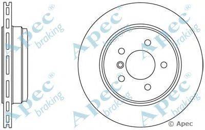 Тормозной диск APEC braking DSK2245