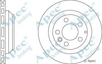 Тормозной диск APEC braking DSK2284