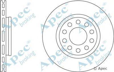 Тормозной диск APEC braking DSK2519