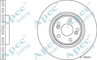 Тормозной диск APEC braking DSK2615