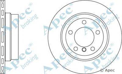 Тормозной диск APEC braking DSK2722