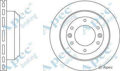 Тормозной диск APEC braking DSK2787