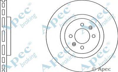 Тормозной диск APEC braking DSK2973