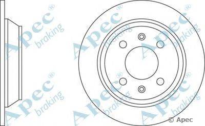 Тормозной диск APEC braking DSK609