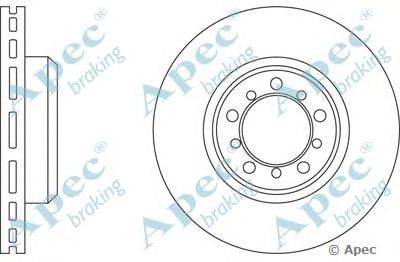 Тормозной диск APEC braking DSK905