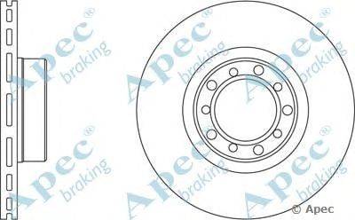 Тормозной диск APEC braking DSK954