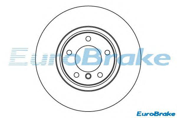 Тормозной диск EUROBRAKE 5815201534