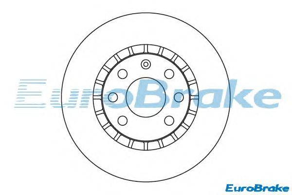 Тормозной диск EUROBRAKE 5815203613
