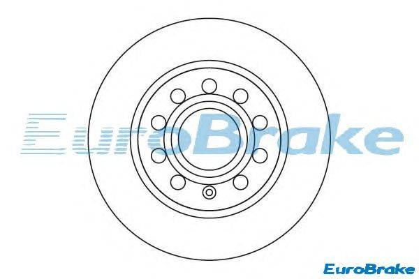Тормозной диск EUROBRAKE 5815204789