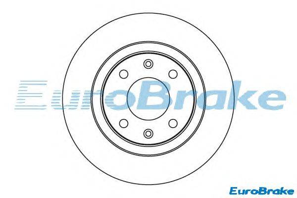 Тормозной диск EUROBRAKE 5815209915