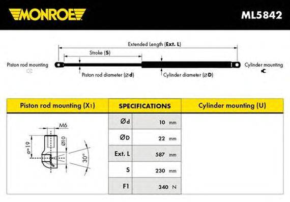 Газовая пружина, крышка багажник MONROE ML5842