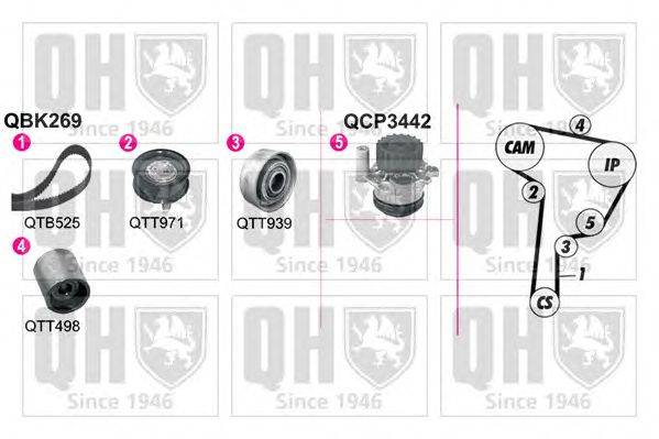 Водяной насос + комплект зубчатого ремня QUINTON HAZELL QBPK2690