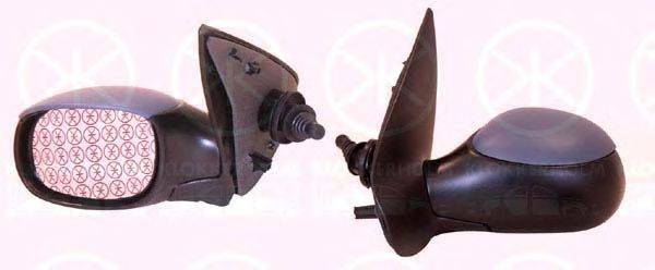 Наружное зеркало KLOKKERHOLM 55071026