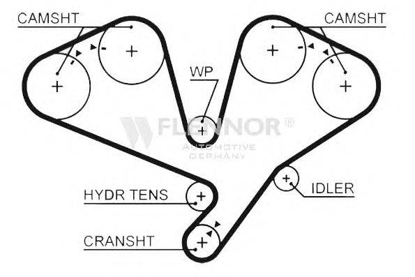 Ремень ГРМ FLENNOR 4548V