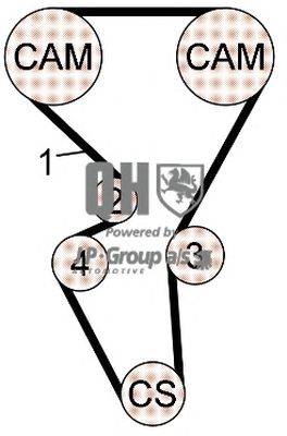 Комплект ремня ГРМ JP GROUP QBK701