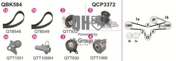Водяной насос + комплект зубчатого ремня JP GROUP QBPK5840