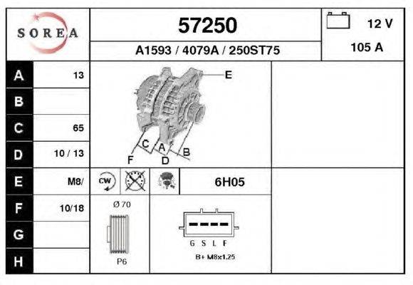 Генератор EAI 57250