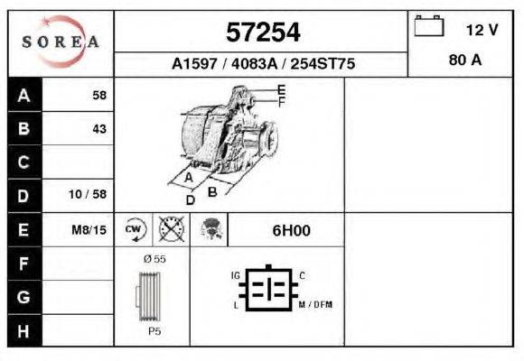 Генератор EAI 57254