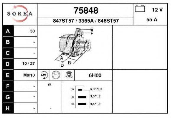 Генератор EAI 75848