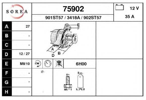 Генератор EAI 75902