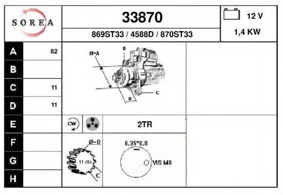 Стартер EAI 33870