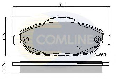 Комплект тормозных колодок, дисковый тормоз COMLINE CBP01765