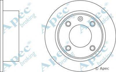 Тормозной диск APEC braking DSK171