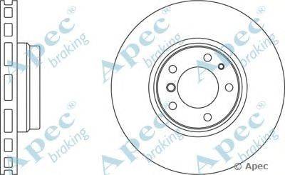 Тормозной диск APEC braking DSK2009