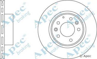 Тормозной диск APEC braking DSK2013