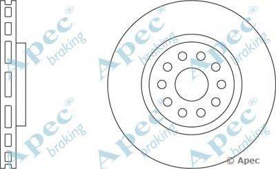 Тормозной диск APEC braking DSK2018