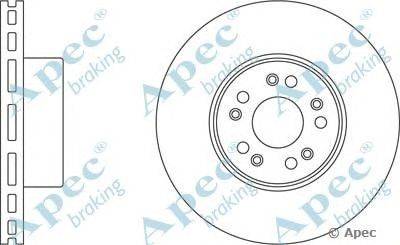 Тормозной диск APEC braking DSK2023
