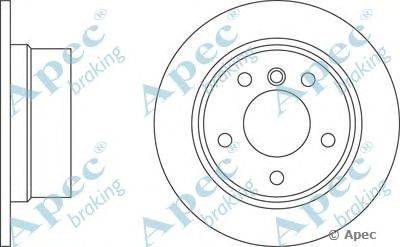 Тормозной диск APEC braking DSK2040