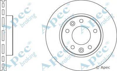 Тормозной диск APEC braking DSK2129