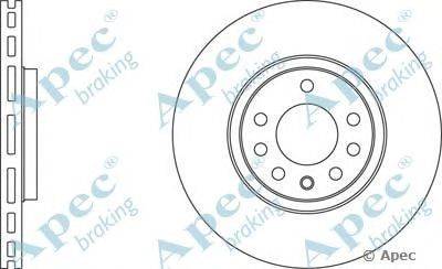 Тормозной диск APEC braking DSK2176