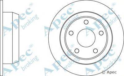 Тормозной диск APEC braking DSK2180