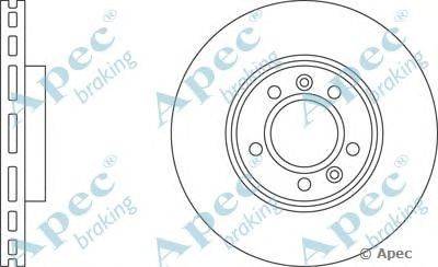Тормозной диск APEC braking DSK2186