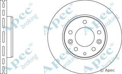 Тормозной диск APEC braking DSK2206