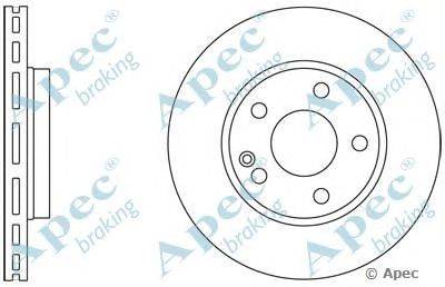 Тормозной диск APEC braking DSK2258