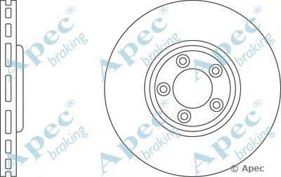 Тормозной диск APEC braking DSK2451