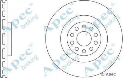 Тормозной диск APEC braking DSK2473