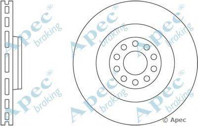 Тормозной диск APEC braking DSK2474