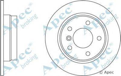 Тормозной диск APEC braking DSK2477