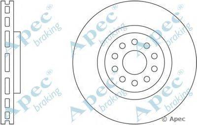 Тормозной диск APEC braking DSK2552