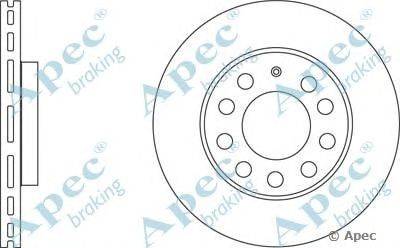 Тормозной диск APEC braking DSK2577