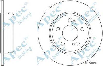 Тормозной диск APEC braking DSK2587