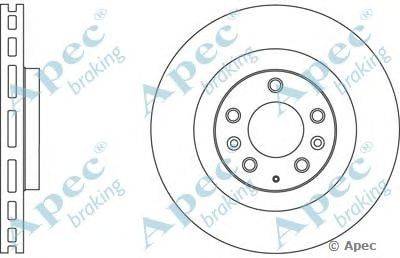 Тормозной диск APEC braking DSK2643