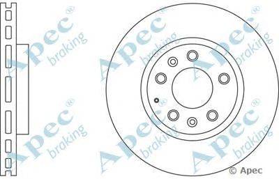 Тормозной диск APEC braking DSK2644