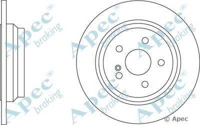 Тормозной диск APEC braking DSK2703