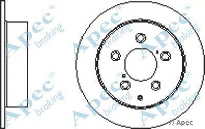Тормозной диск APEC braking DSK2716